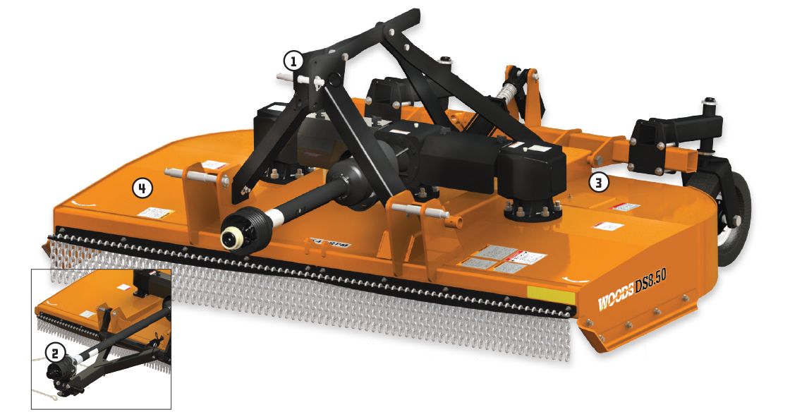 Dual-Spindle features key