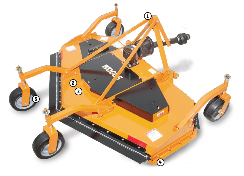 RD990X Features Key
